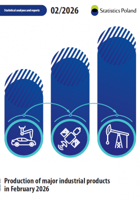 Production of major industrial products in February 2026. Cover of the publication