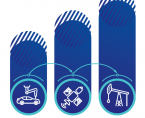 Production of major industrial products in April 2026 Foto