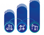 Production of industrial products in 2024 Foto
