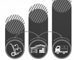 Materials management in 2021 Foto