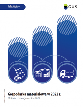 Cover of the publication Materials management in 2022