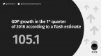 Flash estimate of Gross Domestic Product in the 1st quarter of 2018 Foto