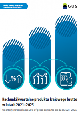 Quarterly national accounts of gross domestic product 2021-2025. Cover of the publication
