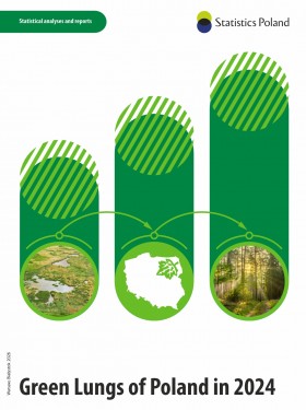 Green Lungs of Poland in 2024