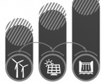 Energy from renewable sources in 2021 Foto