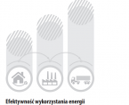 Energy efficiency in Poland 2011-2021 Foto