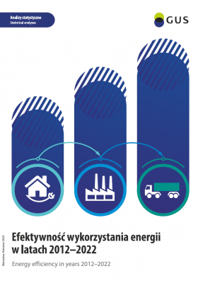 Energy efficiency in years 2012–2022. Cover