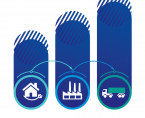 Energy efficiency in years 2013-2023 Foto