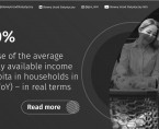 The situation of households in 2021 on the basis of results of the Household Budget Survey Foto