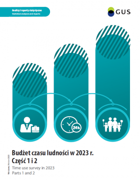 Cover of &quot;Time use survey in 2023&quot;