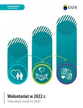 Cover of the publication Volunteering in 2022