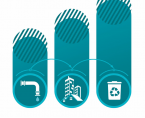 Housing economy and municipal infrastructure in 2023 Foto