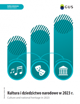 Cover of the publication Culture and national heritage in 2023