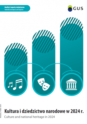 Culture and national heritage in 2024 Cover
