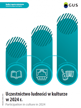 Statistical analyses and reports. Participation in culture in 2024. Warsaw, Cracow 2025. Statistics Poland