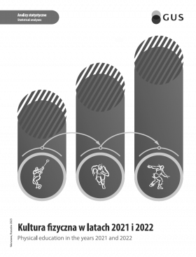 Cover of the publication Physical education in the years 2021 and 2022