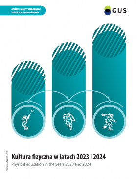Physical education in the years 2023 and 2024. Statistical analyses and reports. Warsaw, Rzeszow 2025