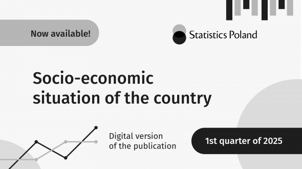 Socio-economic situation of the country in the 1st quarter of 2025
