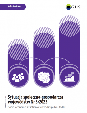 Cover of the publication Socio-economic situation of voivodships No. 3/2023