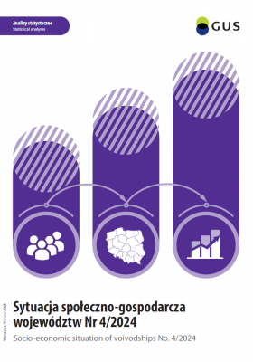 Socio-economic situation of voivodships No. 4/2024 Okładka