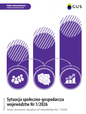 Analyses and statistical reports. Warsaw 2026, Statistics Poland