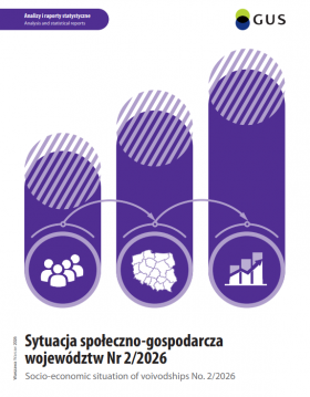 Cover of publication "Socio-economic situation of voivodships No. 2/2026"