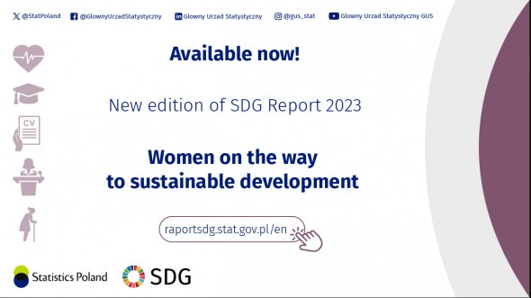 Poland on the way to SDGs. Report 2023. Women on the way to sustainable development.