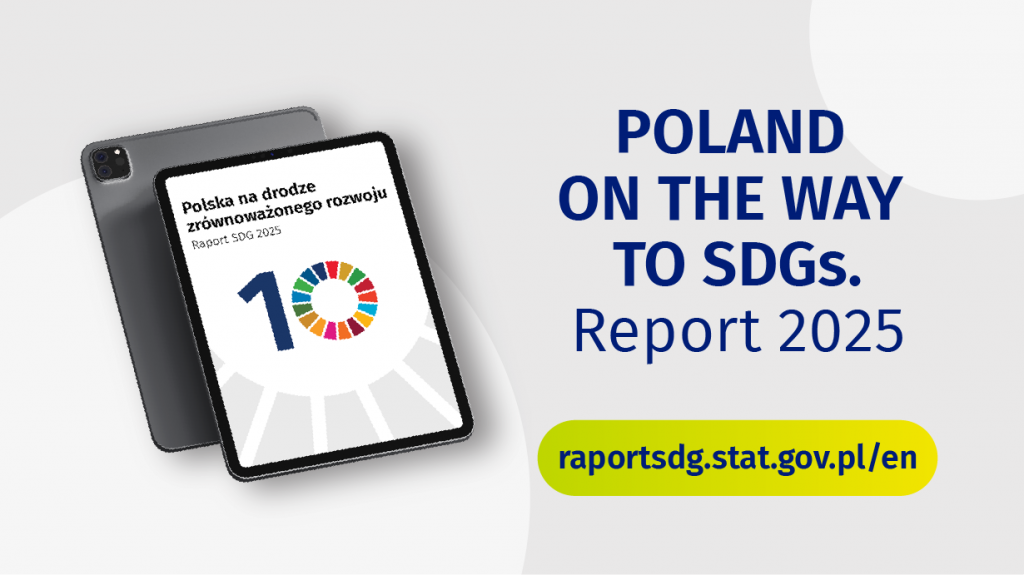 Poland on the way to SDGs. Report 2025