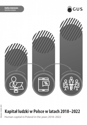 Human capital in Poland in the years 2018–2022 cover