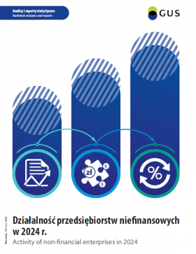 Statistical analyses and reports. Activity of non-financial enterprises in 2024. Warsaw 2025. Statistics Poland