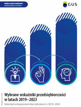 Selected entrepreneurship indicators in 2019-2023