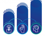 Selected entrepreneurship indicators in 2019-2023 Foto