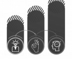 Selected entrepreneurship indicators in 2012-2016 Foto