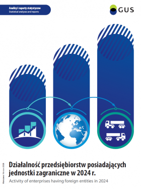 Analyses and statistical reports. Warsaw 2026, Statistics Poland