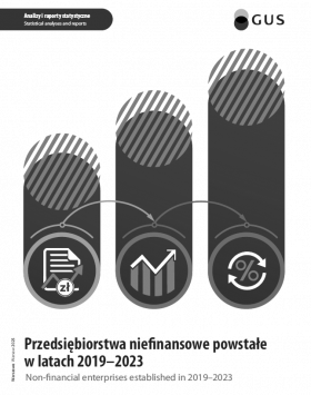Non-financial enterprises established in 2019-2023