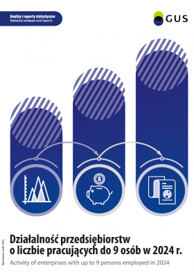 Activity of enterprises with up to 9 persons employed in 2024. Okładka