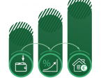 Specialized Financial Market Segments in 2023 Foto
