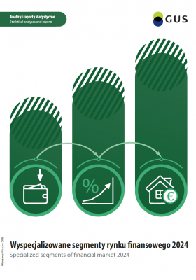 Specialized segments of financial market 2024 Cover