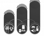Agriculture in 2020 Foto
