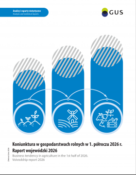 Cover of the publication Business tendency in agriculture in the 1st half of 2026. Voivodship report 2026.