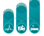 Health and health care in 2020 Foto