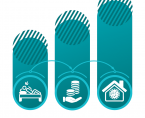 Health care in households in 2023 Foto