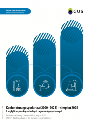 Business tendency 2000-2025 - August 2025. Cover