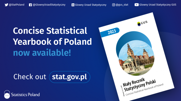 Concise Statistical Yearbook of Poland 2023