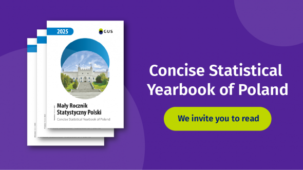 Concise Statistical Yearbook of Poland 2025