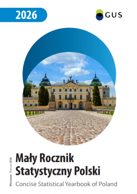 Cover of publication Concise Statistical Yearbook of Poland 2026