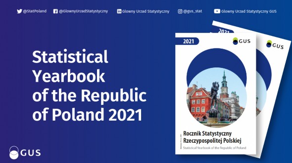 Statistical Yearbook of the Republic of Poland 2021
