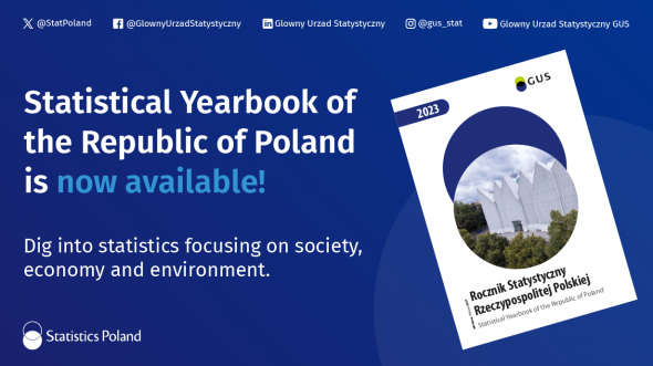 Statistical Yearbook of the Republic of Poland 2023