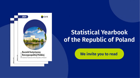 Statistical Yearbook of the Republic of Poland 2024