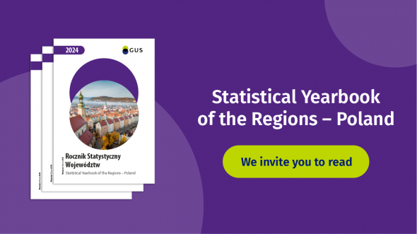 Statistical Yearbook of the Regions - Poland 2024